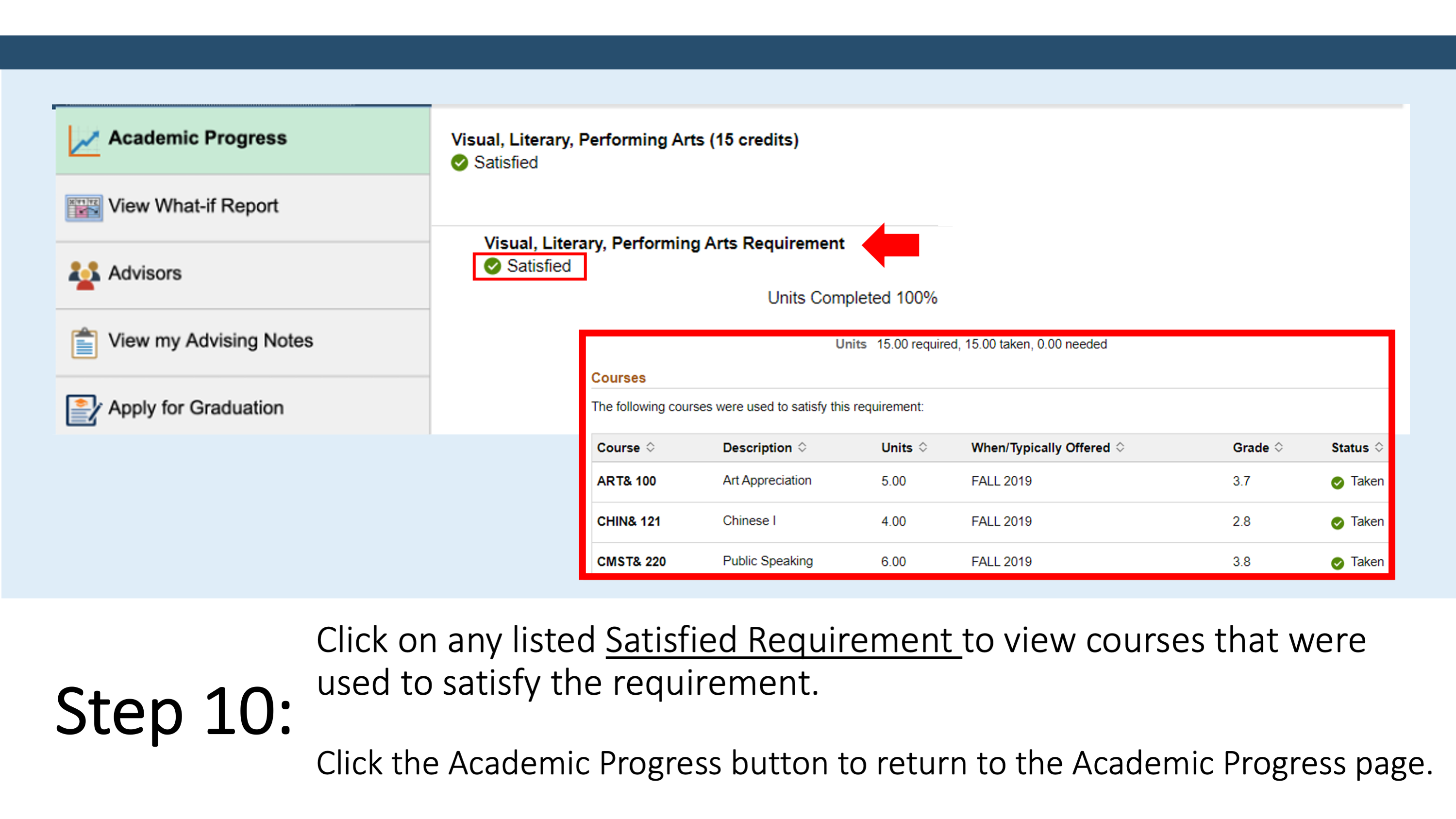 Step 10: Click on any listed Satisfied Requirement to view courses that were used to satisfy the requirement. Click the Academic Progress button to return to the Academic Progress page. 