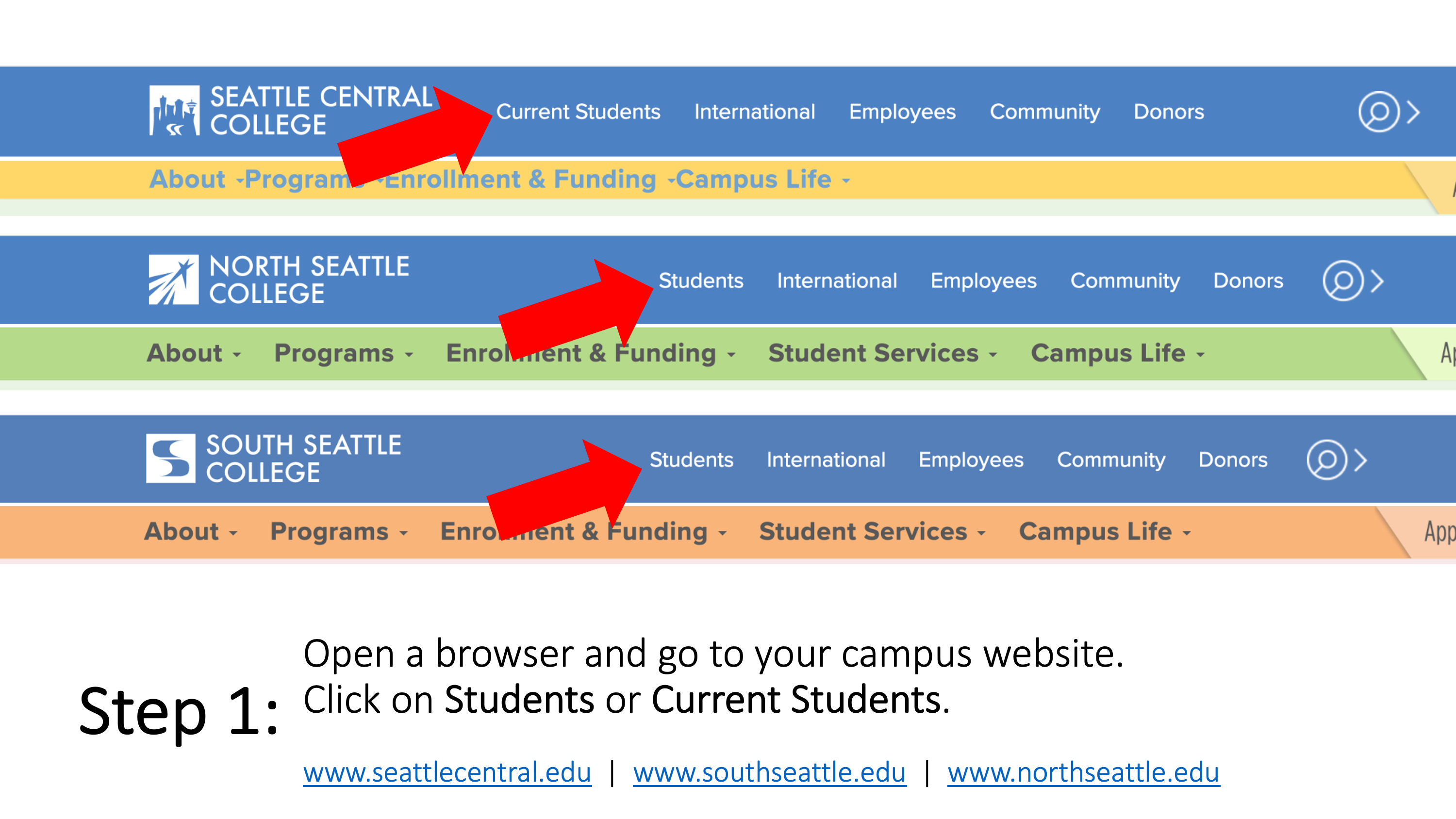 Open a browser and go to your campus website. Click on Students or Current Students. www.seattlecentral.edu , www.southseattle.edu , or www.northseattle.edu.