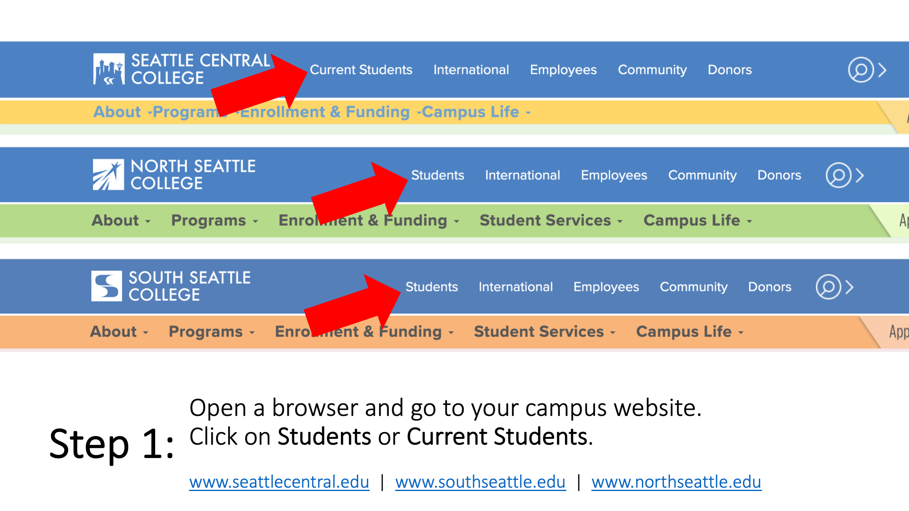 Slide 2 - Step 1: Open a browser and go to your campus website.  Click on Students or Current Students. www.seattlecentral.edu , www.southseattle.edu , or www.northseattle.edu. 