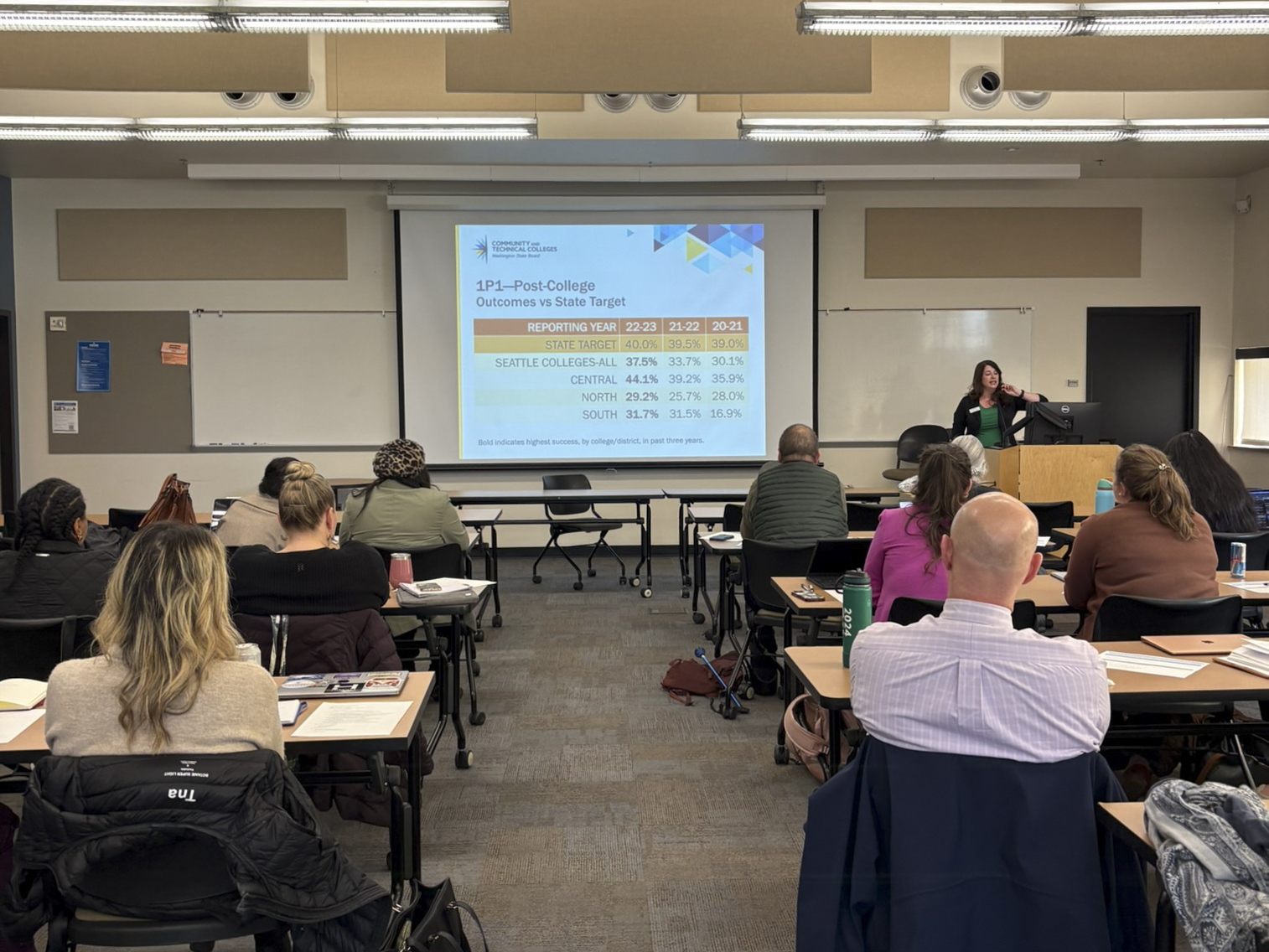 Speaker and attendees at 2025's first Deans' Council Meeting hosted at South Seattle College's Georgetown Campus.