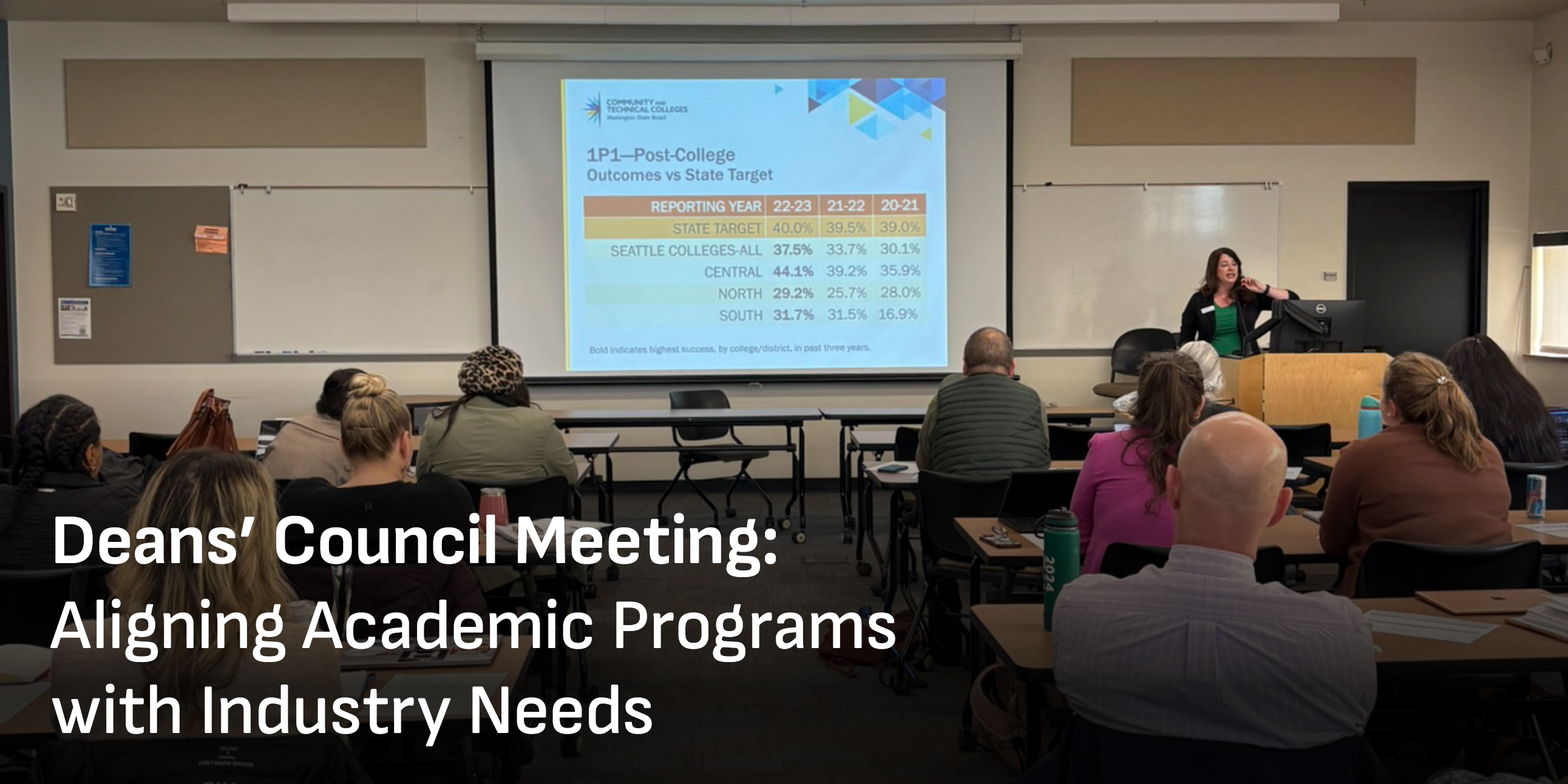 Deans’ Council Meeting: Aligning Academic Programs with Industry Needs