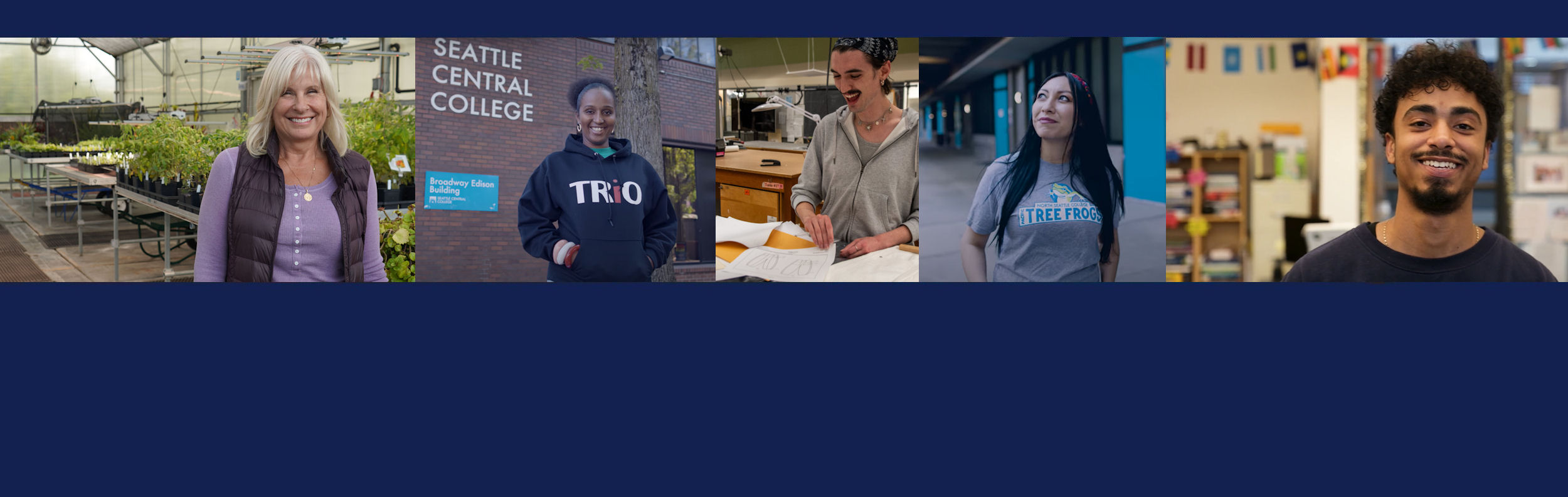 a sequence of images including a student standing in a greenhouse, a student in a TRiO sweatshirt outside of Central's Broadway Edison Building; a smiling student in the fashion development lab; a smiling student on North Seattle College campus; a student in a library setting