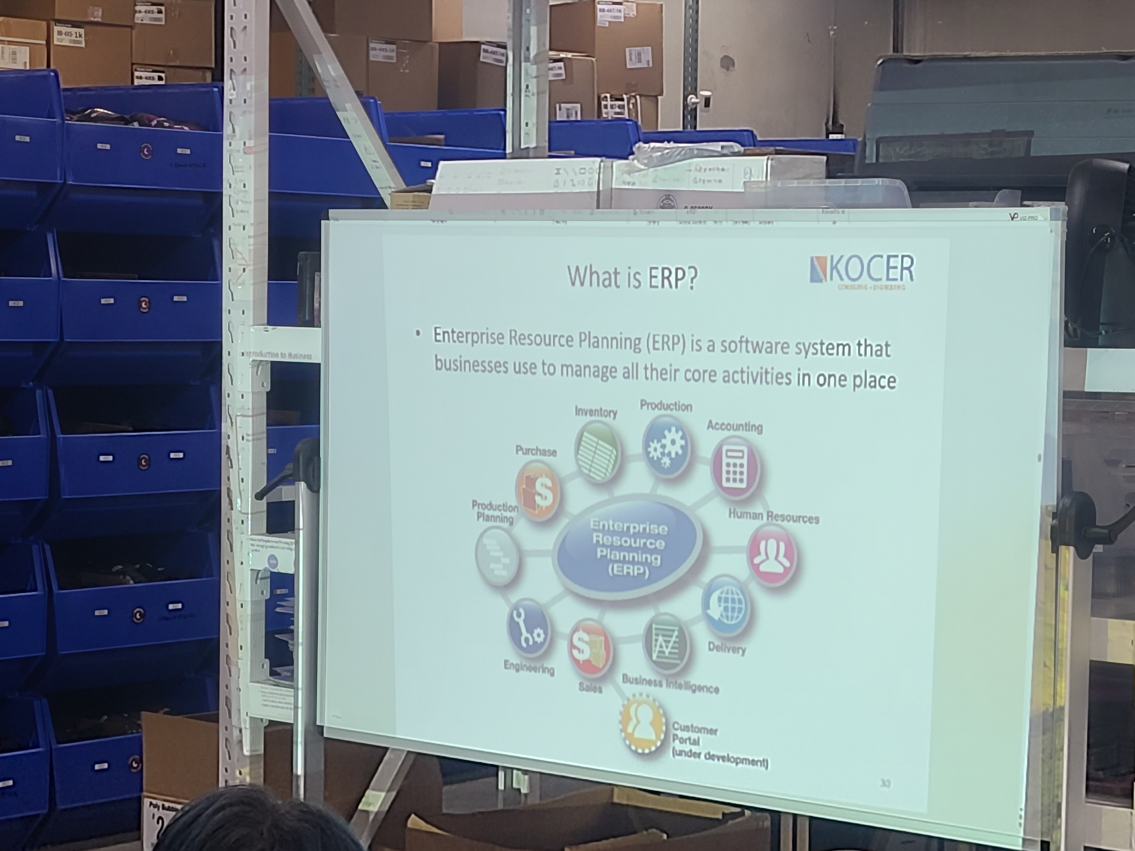 A slide displayed at Lunar Tides facilities explaining ERP (Enterprise Resource Planning: a software system that businesses use to manage all their core activities in one place)