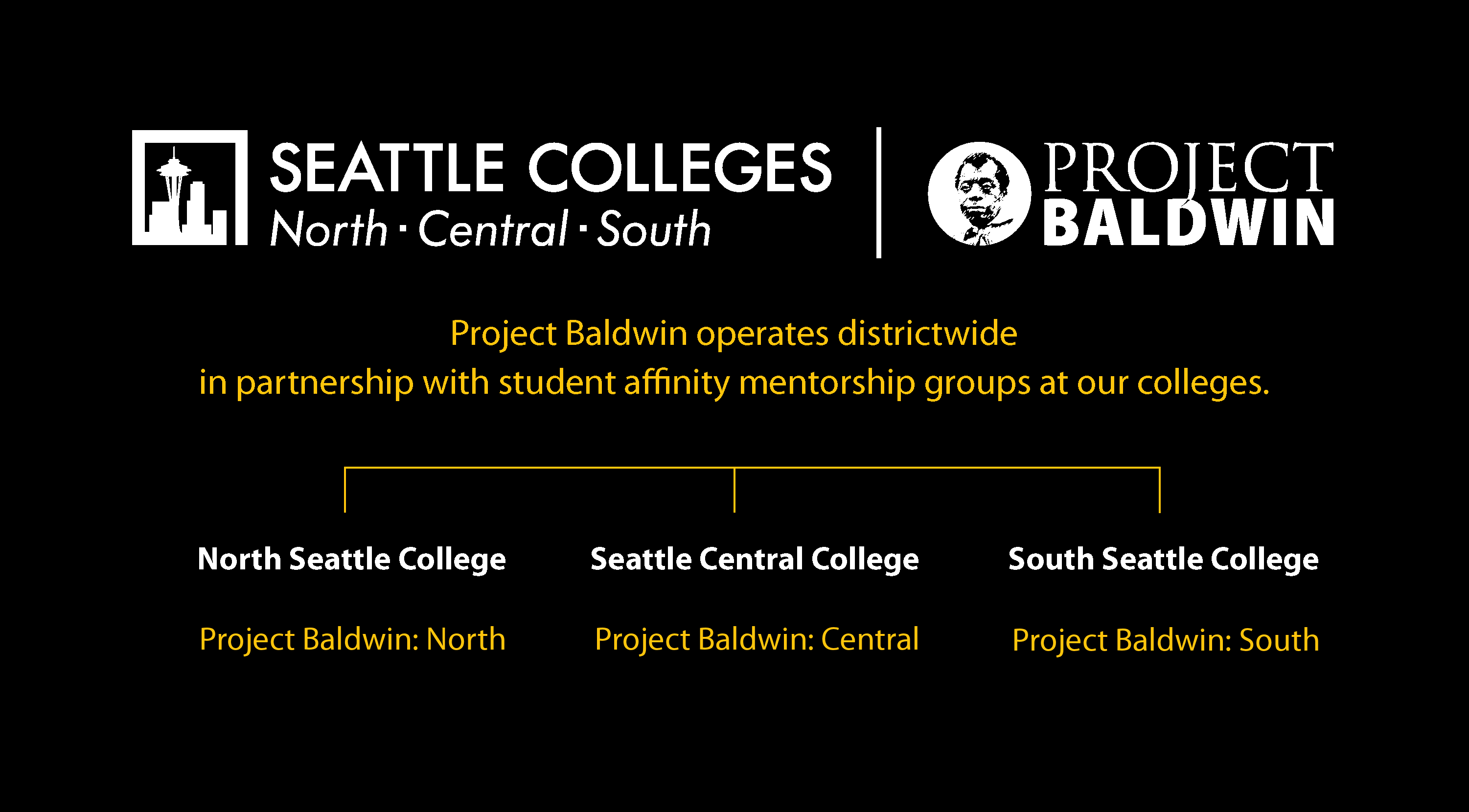 Seattle Colleges logo and Project Baldwin Logo with listing of Project Baldwin: North, Project Baldwin: Central, and Project Baldwin: South corresponding to each college