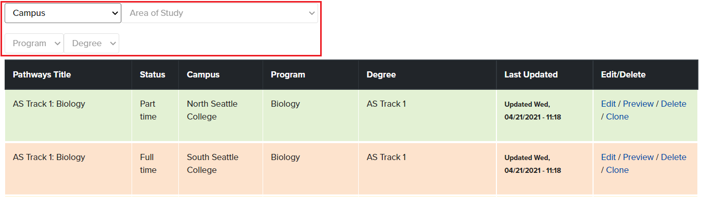 How to Use Filter on Dashboard