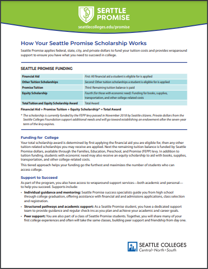 Flyer - How your scholarship works