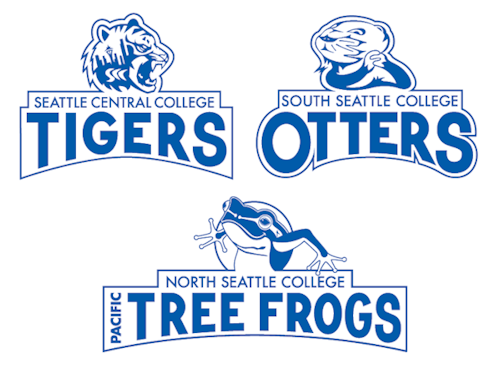school mascots - tigers, otters, tree frogs